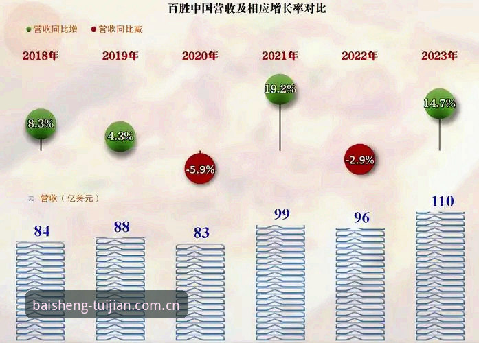 百胜游戏官网入口vs官方推荐路径：2024最新地址使用指南全解析