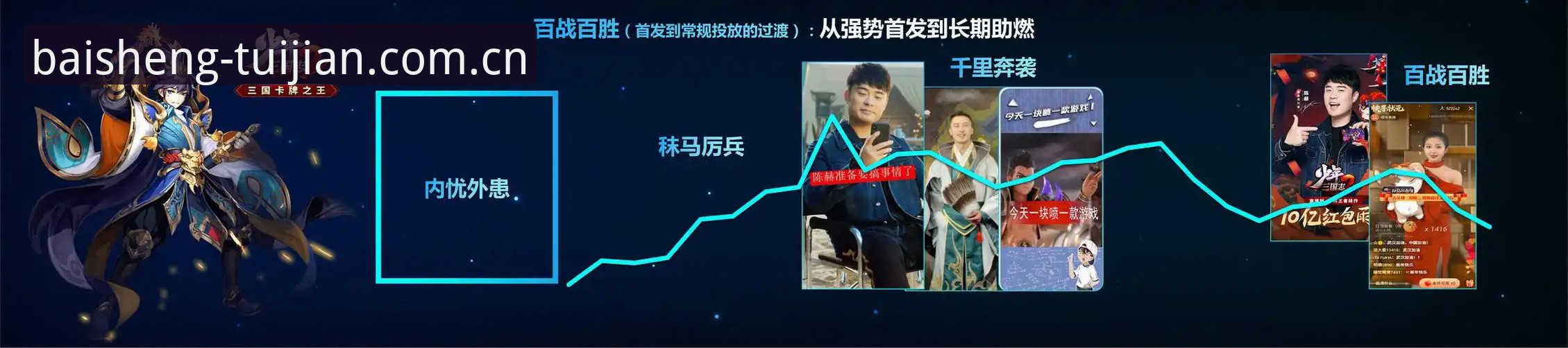 3个关键步骤搞定百胜游戏官网iOS版找回，第2步90%用户会忽略