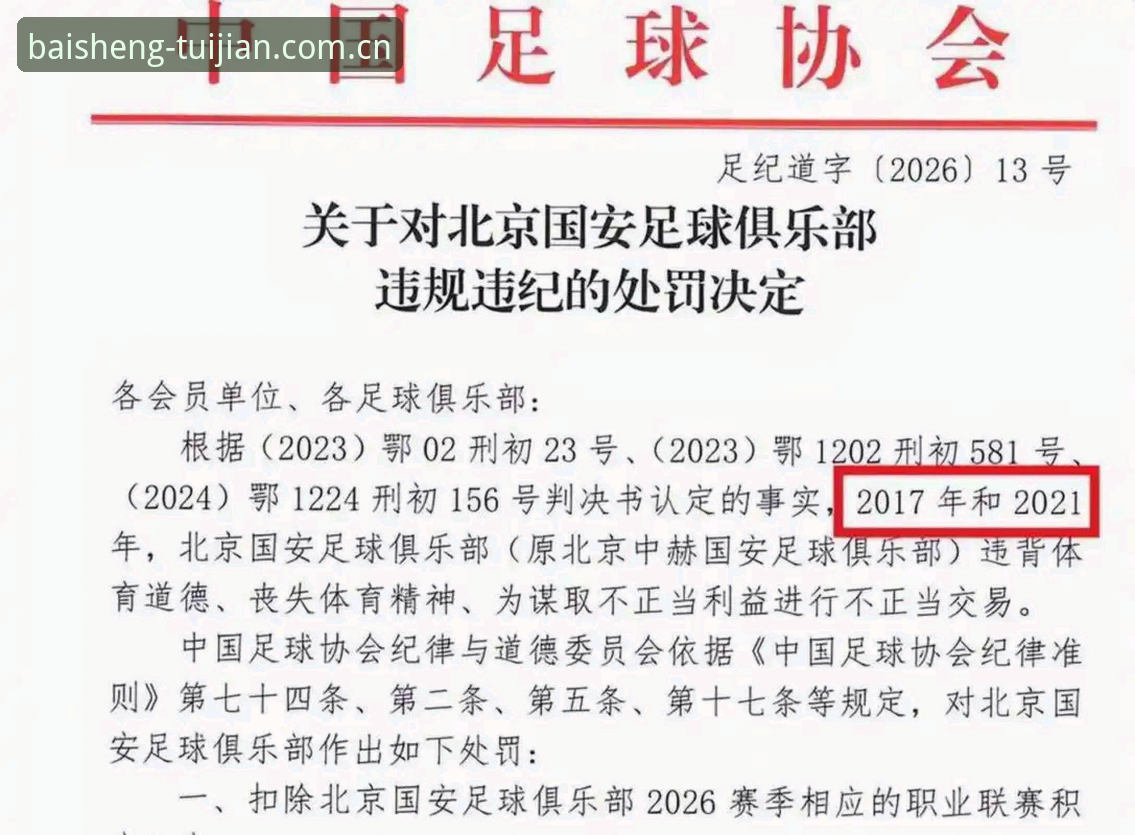 足协禁足风暴 vs 足球生态净化：48人禁赛名单全面解读与行业影响分析