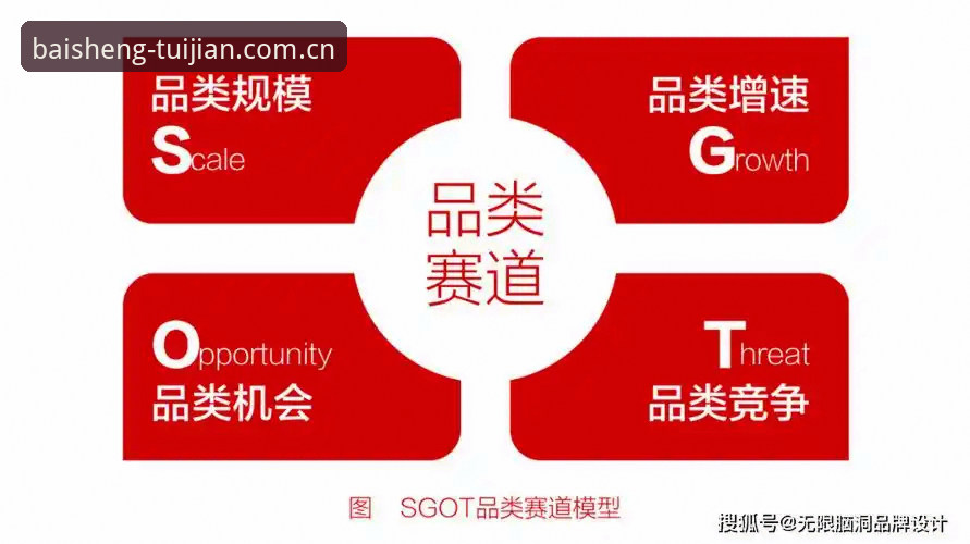 深度揭秘百胜游戏平台：官网入口背后的安全逻辑与创新路径